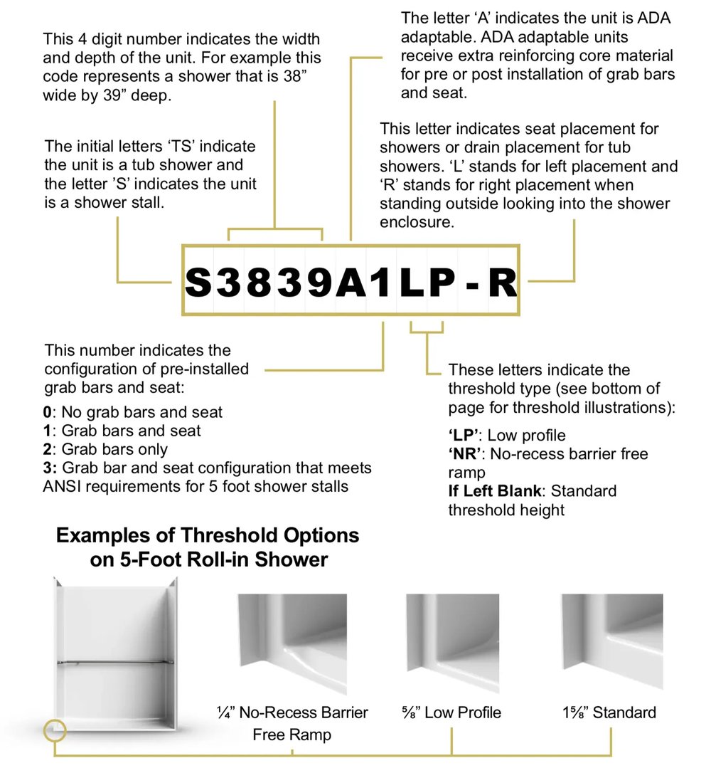 Product_Code.png